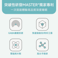 Load image into Gallery viewer, Stress-Free Sleep Awaits: Discover the Synergistic Power of Lactium® and GABA in Every Capsule