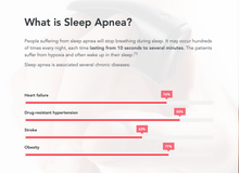 Load image into Gallery viewer, Sleep Quality Test (3 nights) & Certified Sleep Science Specialist to personalize your sleep routine