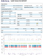 Load image into Gallery viewer, Sleep Quality Test (3 nights) & Certified Sleep Science Specialist to personalize your sleep routine