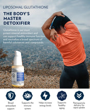 Load image into Gallery viewer, Ultimate Antioxidant Support: Liposomal Glutathione (Quicksilver Scientific)